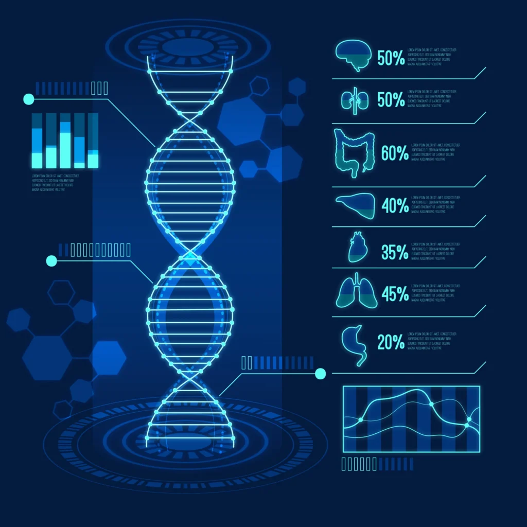 Data-Driven Future